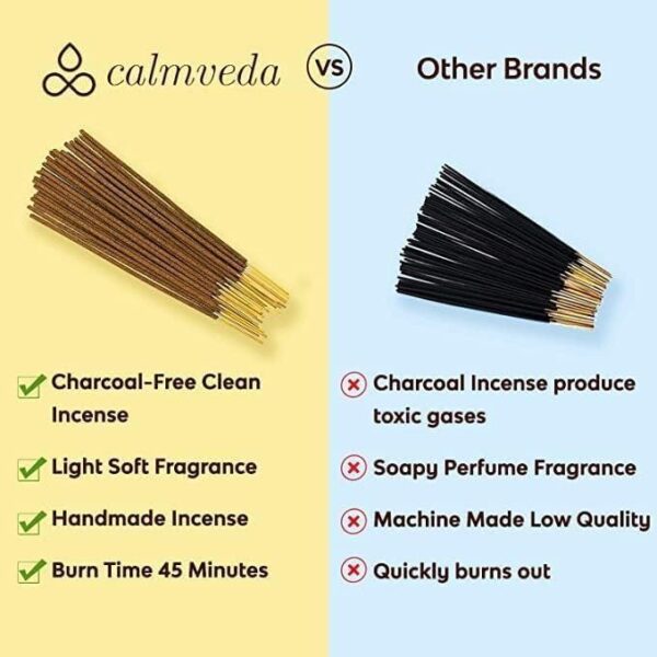 Calmveda Church Frankincense and Myrrh Incense - (80 Sticks) Charcoal Free Incense, Made from upcycled Flowers | Used as Spiritual Healing Incense in Church (Handmade Olibanum Incense) - Image 5