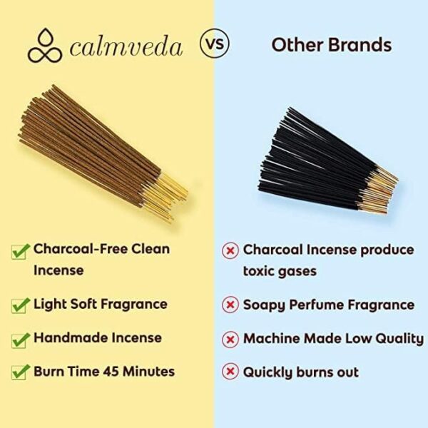 Fresh Lavender Incense for Calming - 80 Charcoal Free Incense Sticks, Made from Upcycled Flowers | Organic Incense Sticks Non Toxic | Use for Relaxation & Improves Sleep - Image 6