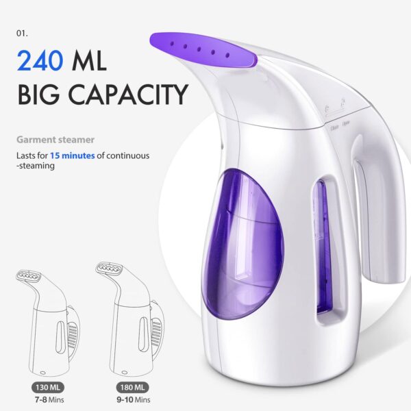 HiLIFE Steamer for Clothes, Portable Handheld Design, 240ml Big Capacity, 700W, Strong Penetrating Steam, Removes Wrinkle, for Home, Office and Travel(ONLY FOR 120V) - Image 5