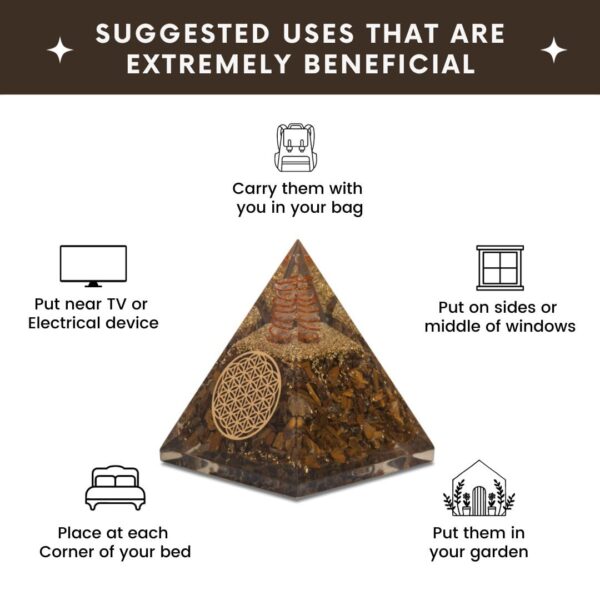Agate Mart Tiger Eye Orgonite Pyramids with Black Tourmaline Pendant - Grounding and Protective Energy Set - Image 2