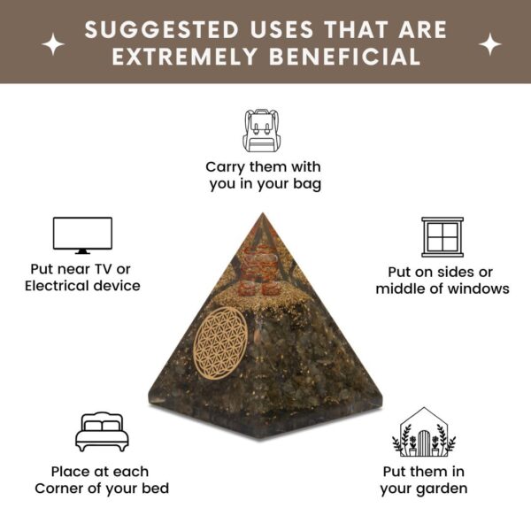 Agate Mart Labradorite Orgonite Pyramids with Black Tourmaline Pendant - Harmonizing Energy and Healing Enhancement - Image 2