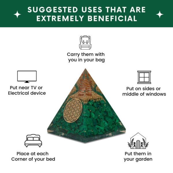 Agate Mart Malachite Orgonite Pyramids with Black Tourmaline Pendant - Healing Crystals for Success - Enhance Meditation with Orgonite Energy - Image 5
