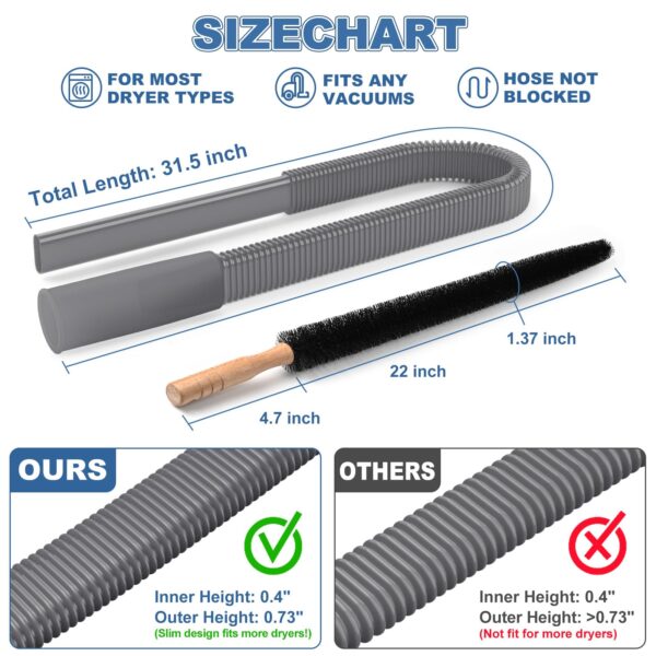 PetOde 2 Pieces Dryer Vent Cleaner Kit Compatible with Most Vacuum Cleaner, Dryer Lint Brush and Vacuum Hose Attachment, Quickly Lint Remover, Deep Gray - Image 5