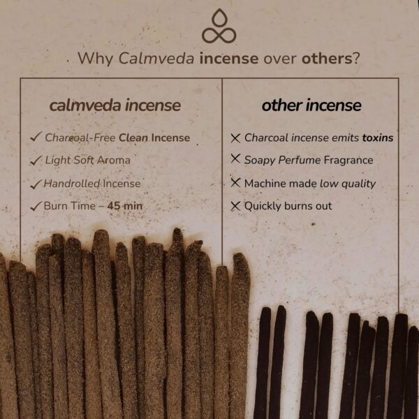 CALMVEDA Attract Money Incense Sticks - for Manifestating Abundance (80+ Sticks) with Aventurine Crystal Keychain for Unlocking Wealth | Spicy Aroma of Cinnamon Incense & Clove - Image 5