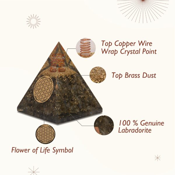 Agate Mart Labradorite Orgonite Pyramids with Black Tourmaline Pendant - Harmonizing Energy and Healing Enhancement - Image 5