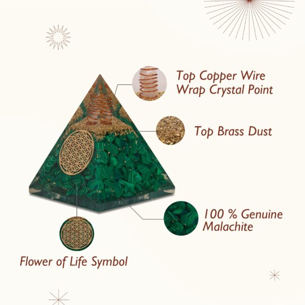 Agate Mart Malachite Orgonite Pyramids with Black Tourmaline Pendant - Healing Crystals for Success - Enhance Meditation with Orgonite Energy - Image 4