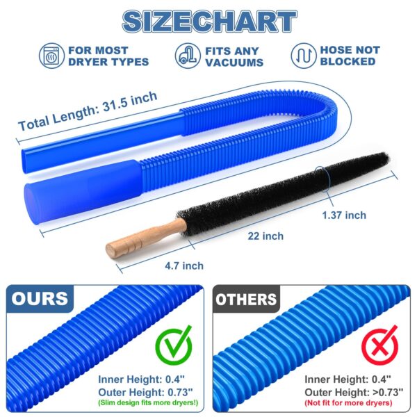 PetOde 2 Pieces Dryer Vent Cleaner Kit Compatible with All Vacuum Cleaner, Dryer Lint Brush and Vacuum Hose Attachment, Quickly Lint Remover, Deep Blue - Image 3