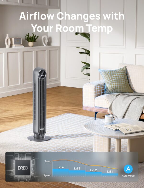 Dreo Tower Fan for Bedroom, 25ft/s Velocity Quiet Floor Fan, 90° Oscillating Fans for Indoors with 4 Speeds, 4 Modes, 8H Timer, Bladeless Fan, Standing Fans, Grey, Nomad One (DR-HTF007) - Image 7