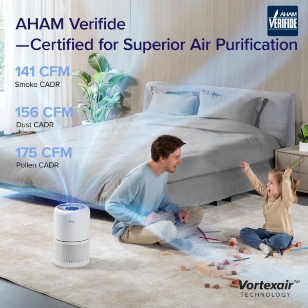 LEVOIT Air Purifiers for Home Bedroom, HEPA Sleep Mode, AHAM VERIFIDE, Smart WiFi for Home Large Room, Quiet Cleaner for Pet Hair, Allergies, Dust, Smoke, Pollon, Alexa Control, Core300S-P, White - Image 2